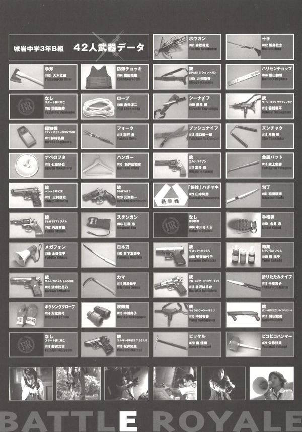电影《大逃杀》的游戏化设定界面。