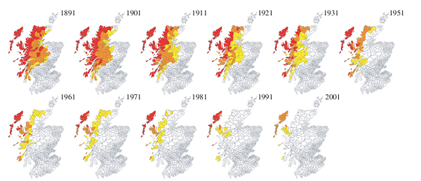 盖尔语的衰弱过程