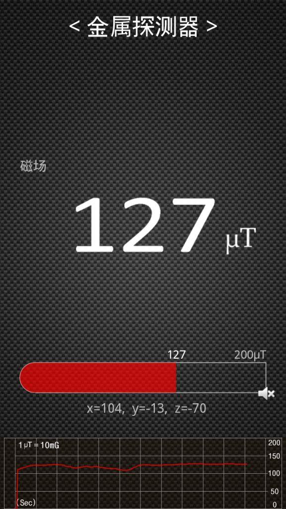 高铁辐射不会对人体健康构成威胁