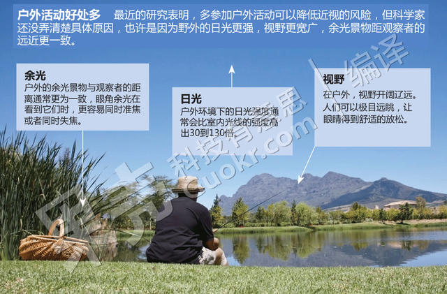 宅出来的近视眼