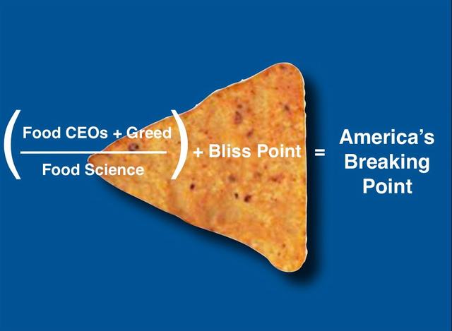 【垃圾食品的科学】垃圾食品为什么让人欲罢不能？