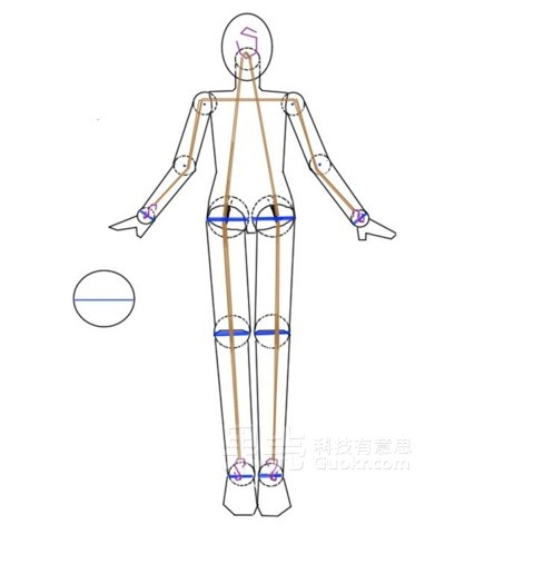 制作属于你自己的球形关节人偶