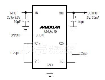 GEEK小浪漫：靠在一起就会闪烁的心