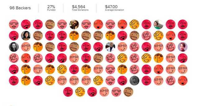 【果壳网专访】栾旻：你想不想给科研凑个份子？