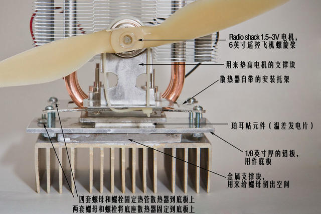 温差发电机：不用电的“智能”风扇