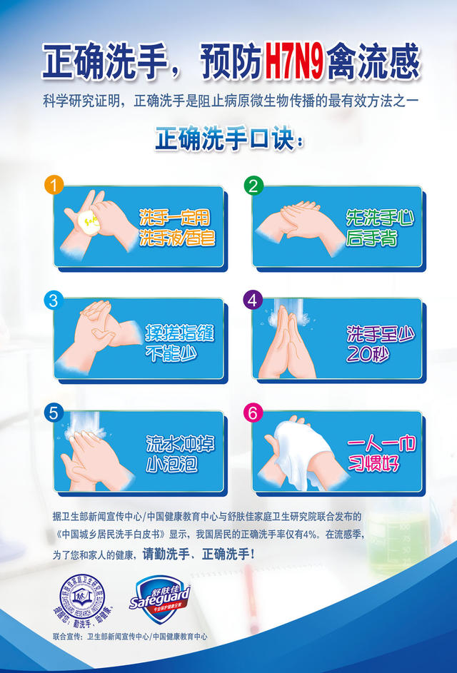 洗手——那么重要？