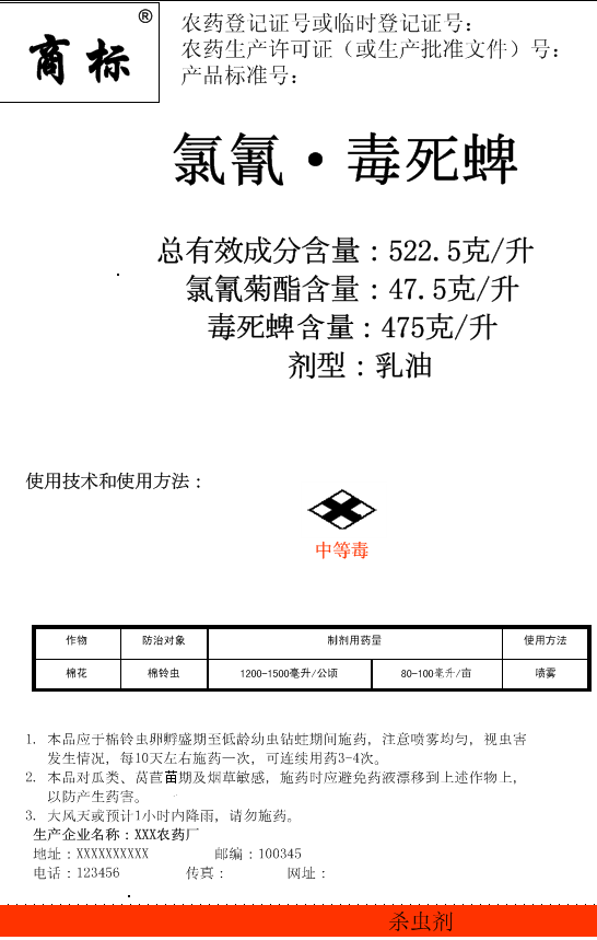 农药到底多可怕？你对农药还有哪些误区？
