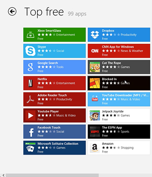 Windows 8是微软的又一次失策吗？
