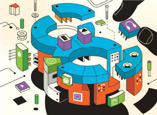 Windows 8是微软的又一次失策吗？