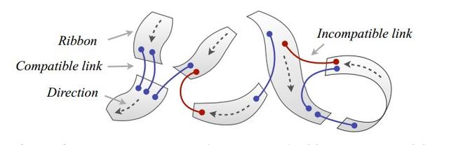 你的3D女神，也可以拥有一头逼真靓丽的秀发了