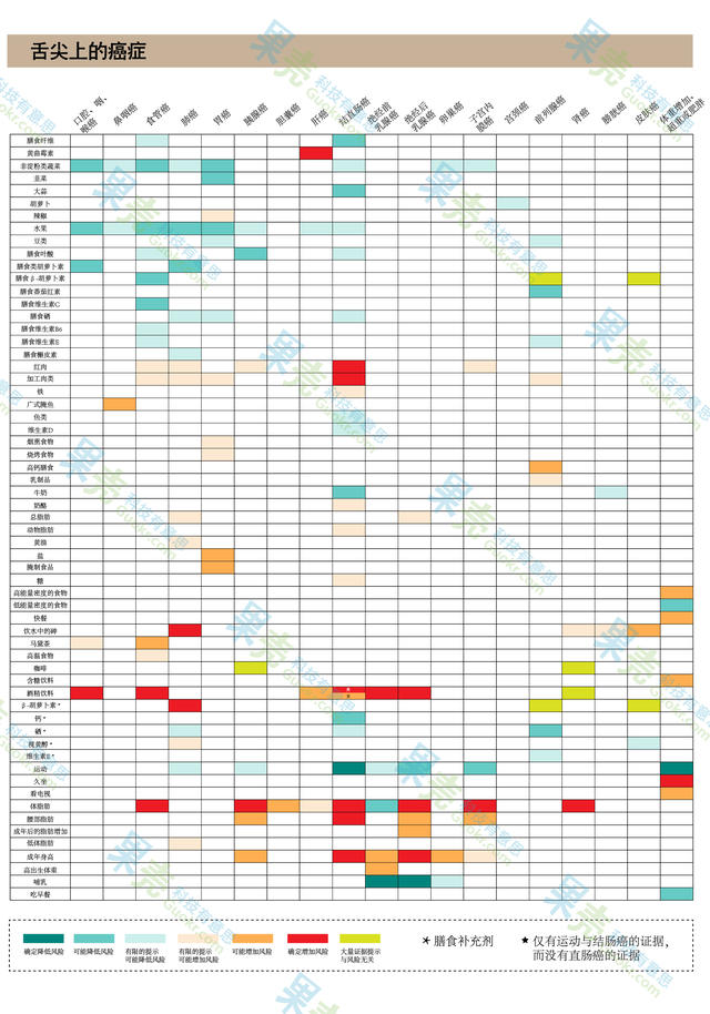 如何看待黑龙江大豆协会对于转基因大豆的指责？