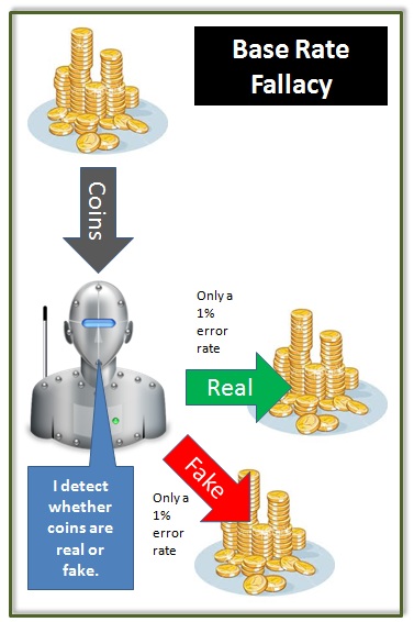 人人都该知道的20个科学事实（上篇）