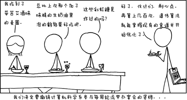 新奇加美味：当大数据走进小厨房