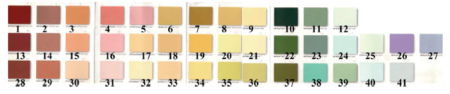 家居色彩如何影响情绪？