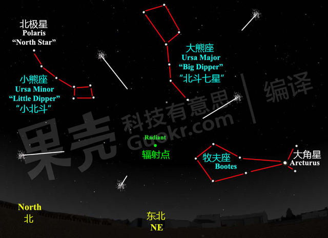 新年第一场流星雨，周末来袭！