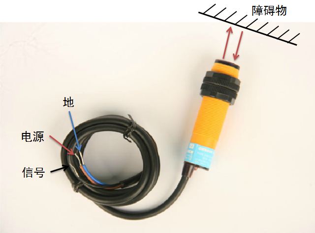 红外避障玩具：“别摸我”小黄人