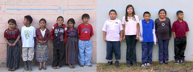 身高，确实是个国家大事