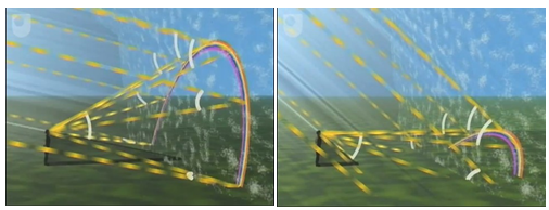 彩虹不会出现在中午的原因。图像截自：The Rainbow - Aristotle's Theory