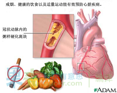 原图来自www.healthcentral.com
