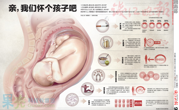 版权所有，谢绝转载。