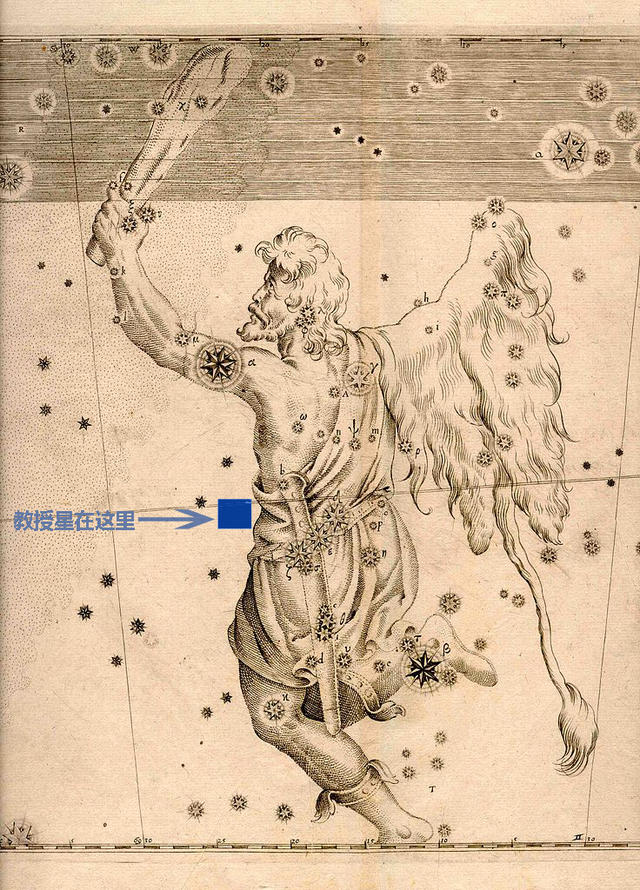 来自星星的你，都教授你到底来自哪颗星？