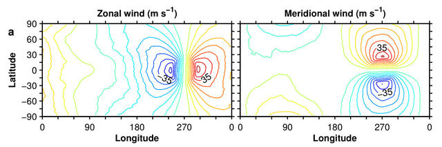 地球永远一面对着太阳会怎样？