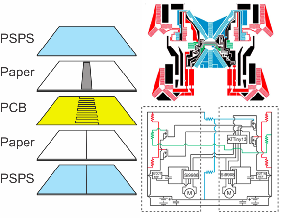 【论文故事】现实版“变形金刚”，灵感源于折纸