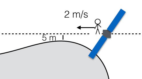 宇航员能从“罗塞塔”跳到彗星上吗？