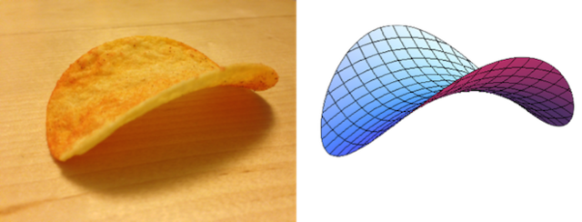 pringle-hypar.png