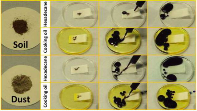 超疏水材料新进展：出淤泥而不染，被刀划而不伤
