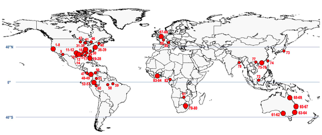 捕鱼蛛：退而结网，不如临渊吃鱼