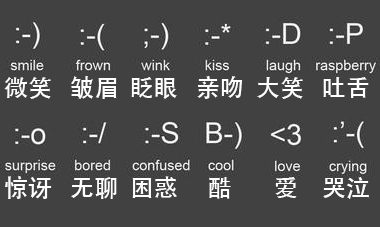 你还在用:-)吗？