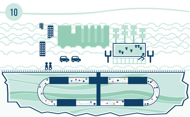 关于粒子加速器你可能不知道的10件事