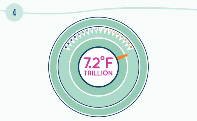 关于粒子加速器你可能不知道的10件事