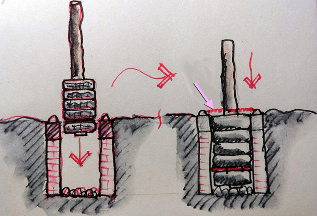 怎样给大象做玩具？