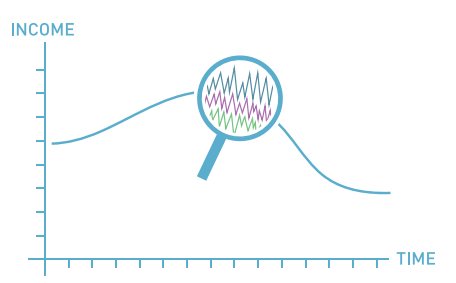 【2015诺贝尔奖】经济学奖：用数据对抗贫困