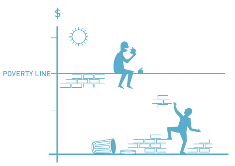【2015诺贝尔奖】经济学奖：用数据对抗贫困