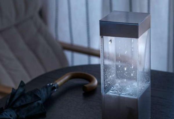 2015年最让人们想拥有的13件创意产品