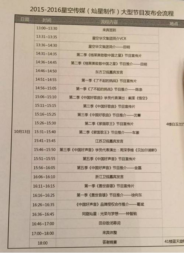 一周综艺｜明年哪些节目会火？