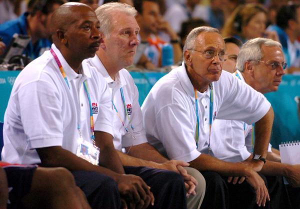 波波维奇出任美国男篮主帅，你考虑过邓肯的感受吗？