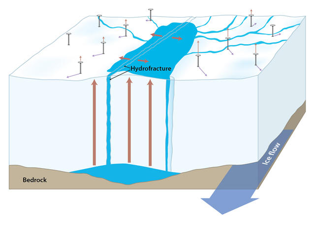 昨天还有个湖，今天就没了？谜底终于揭晓
