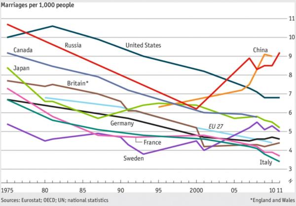 约的手段多了，就能随性所欲吗？