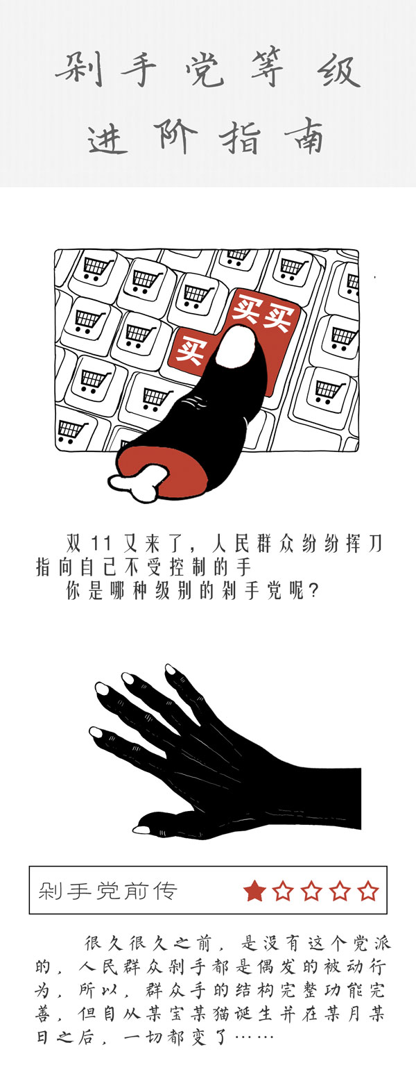 TooNews | 剁手党等级进阶指南