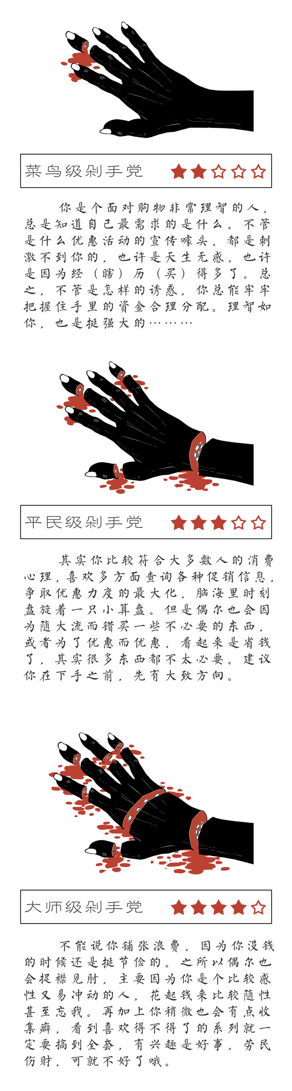 TooNews | 剁手党等级进阶指南