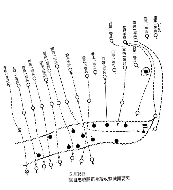 抗日名将张自忠是如何牺牲的？日军战报还原殉国细节