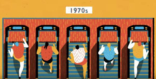 从刑具到运动器械，跑步机的一段黑历史