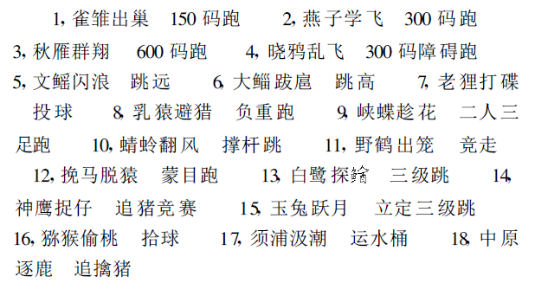 科幻里的体育：是“饥饿游戏”，还是“三维象棋”？