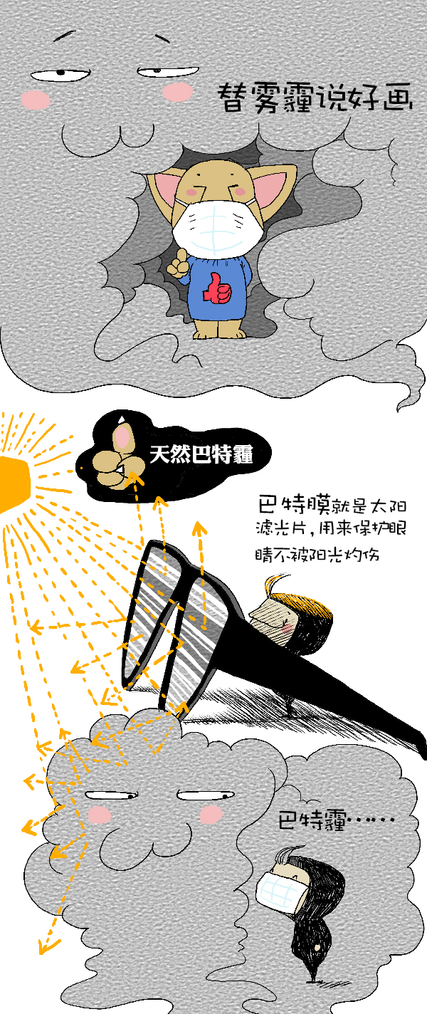 好喵漫画 | 雾霾的“好”，你想过吗？