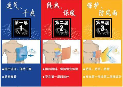 冬季健身，9大技巧武装自己