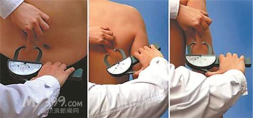 每日一词：“腹部及肩胛部皮褶过厚”